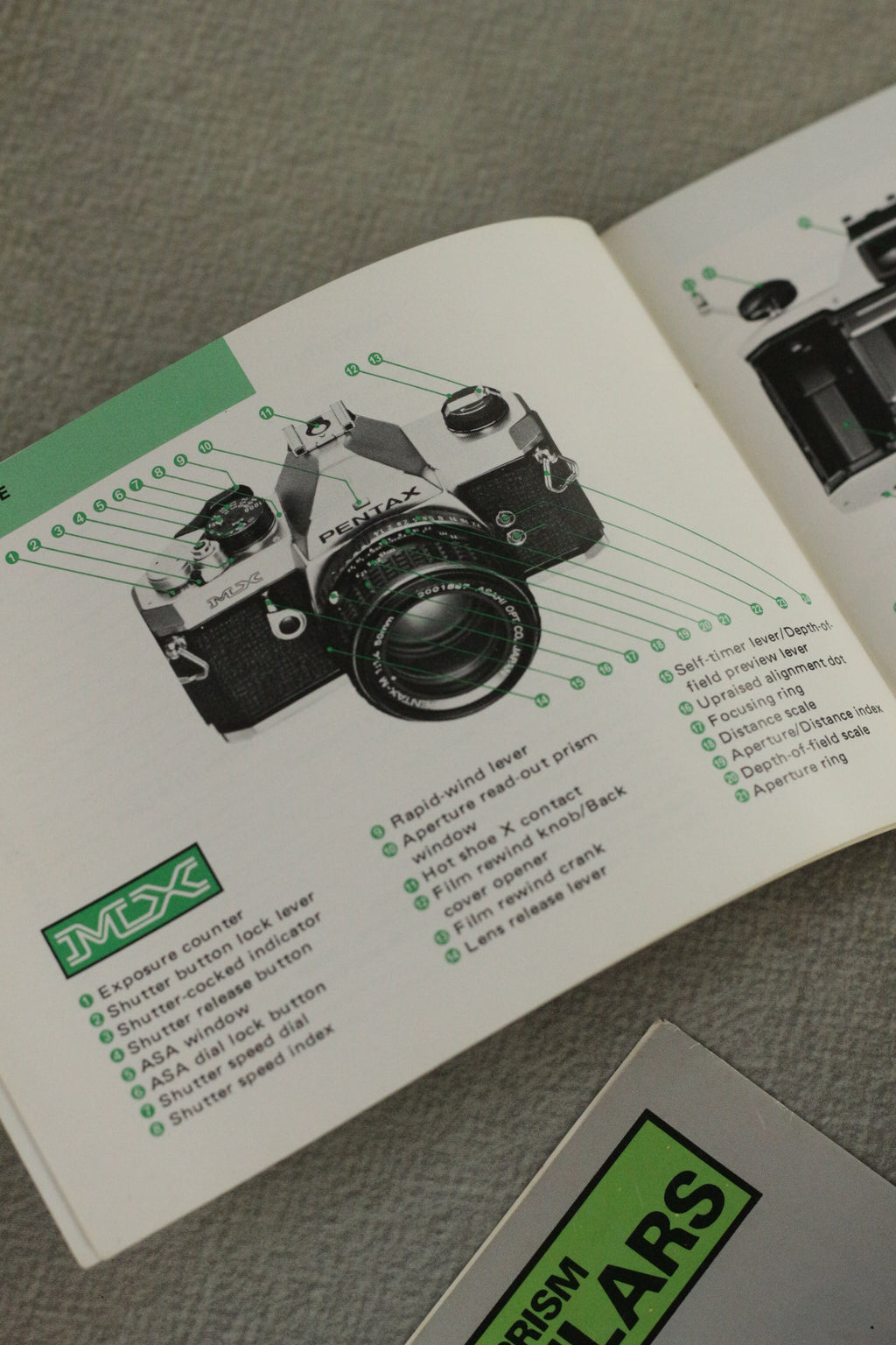 Pentax Manuals & Literature (Set of 4)