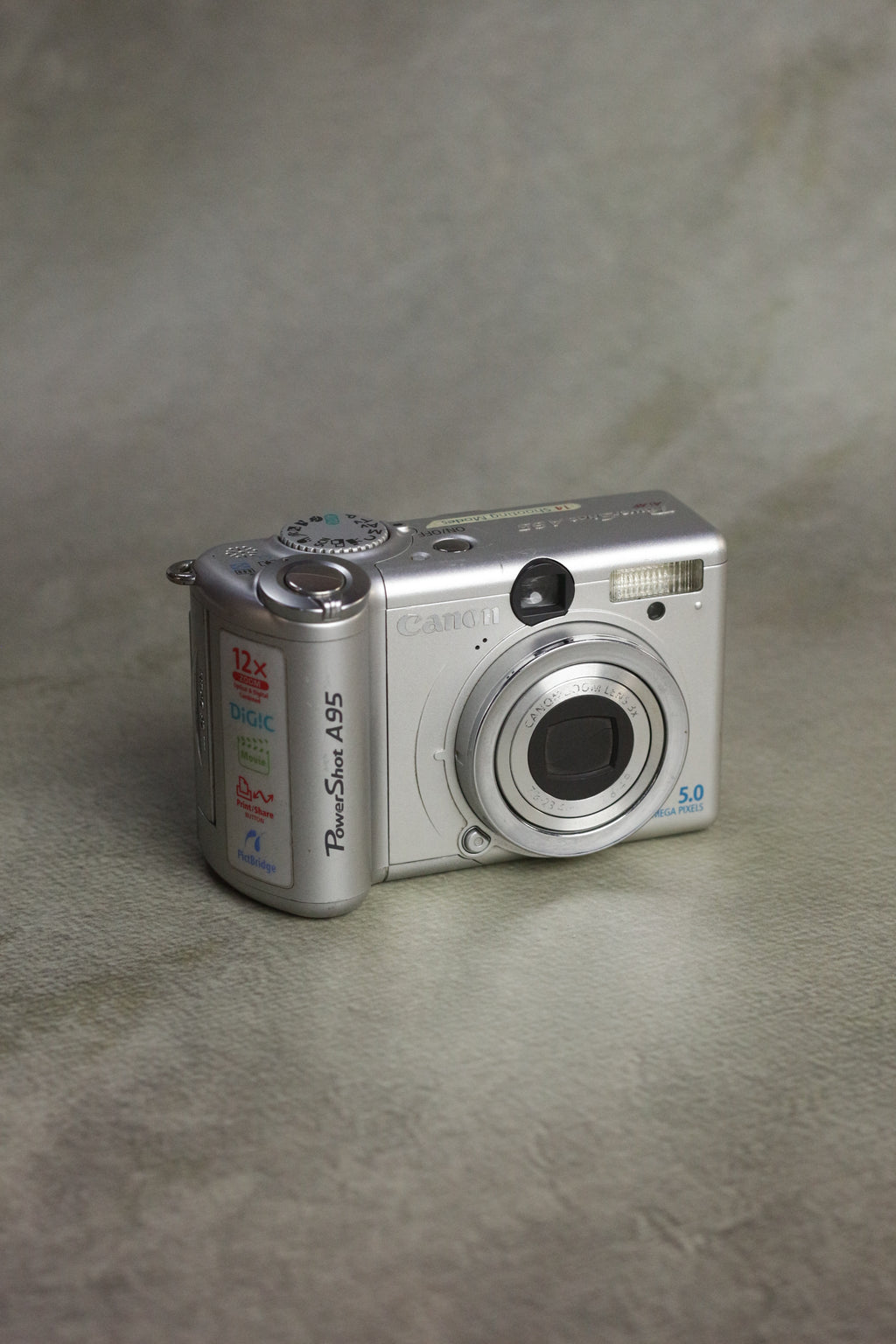 Canon PowerShot A95