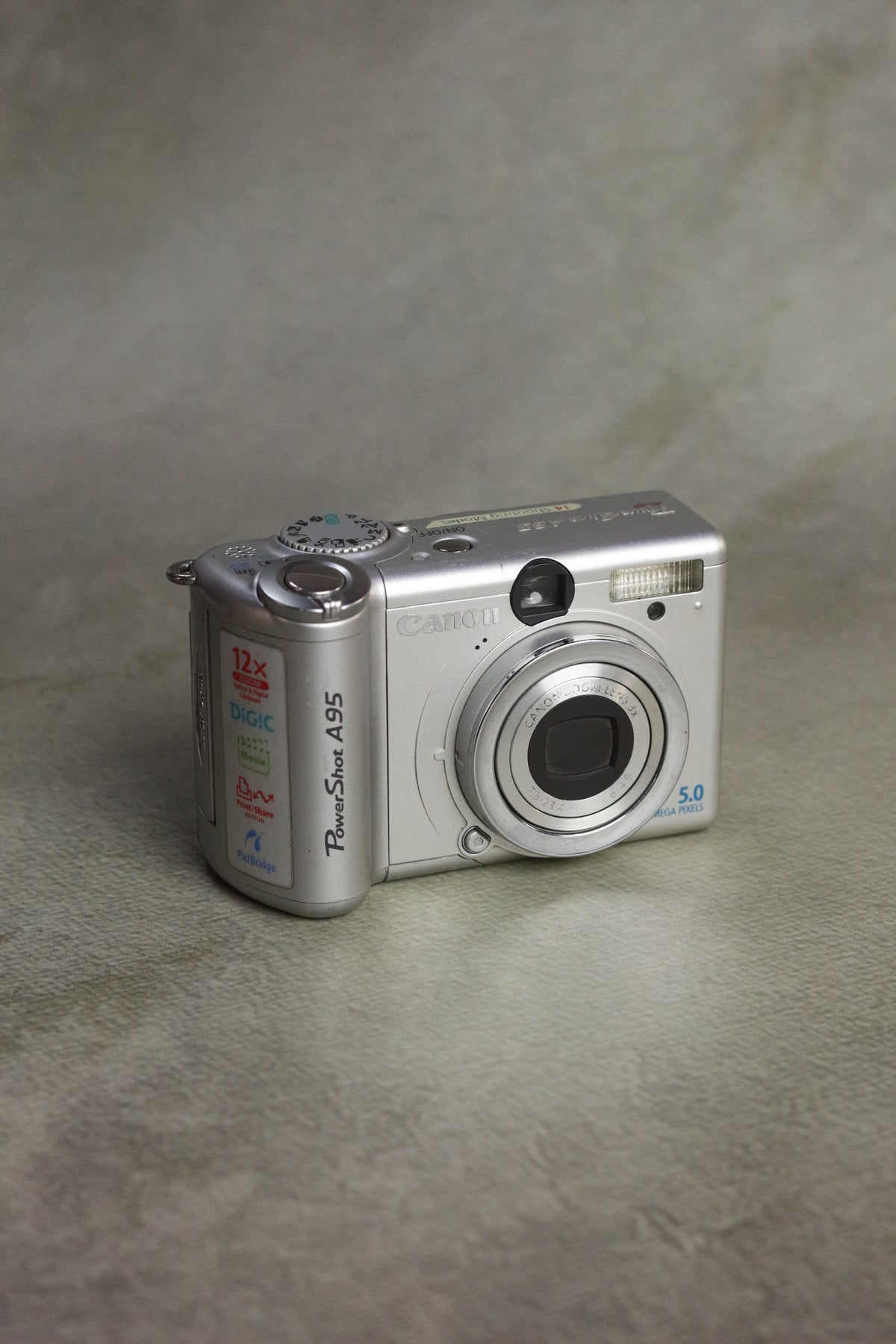 Canon PowerShot A95