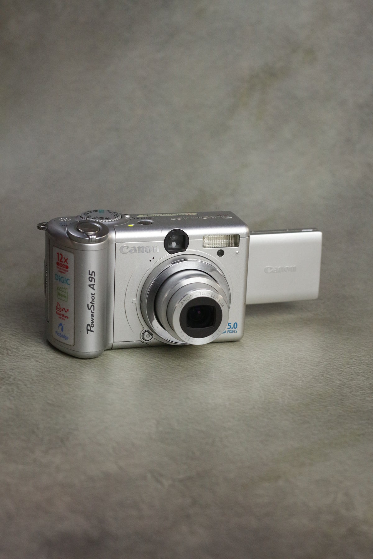 Canon PowerShot A95